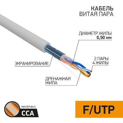 20585 Кабель FTP-5 2х2х0,52 (с экраном) (бухта 305м) PROCONNECT 01-0121-3