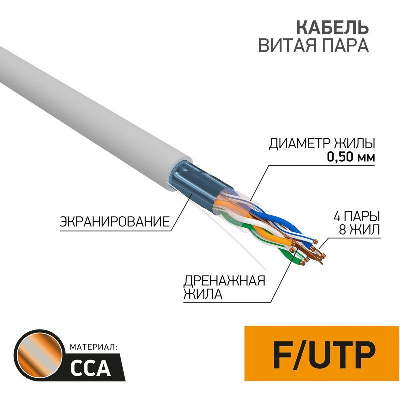 20580 Кабель FTP-5 4х2х0,52 (с экраном) (бухта 305м) PROCONNECT 01-0142-3